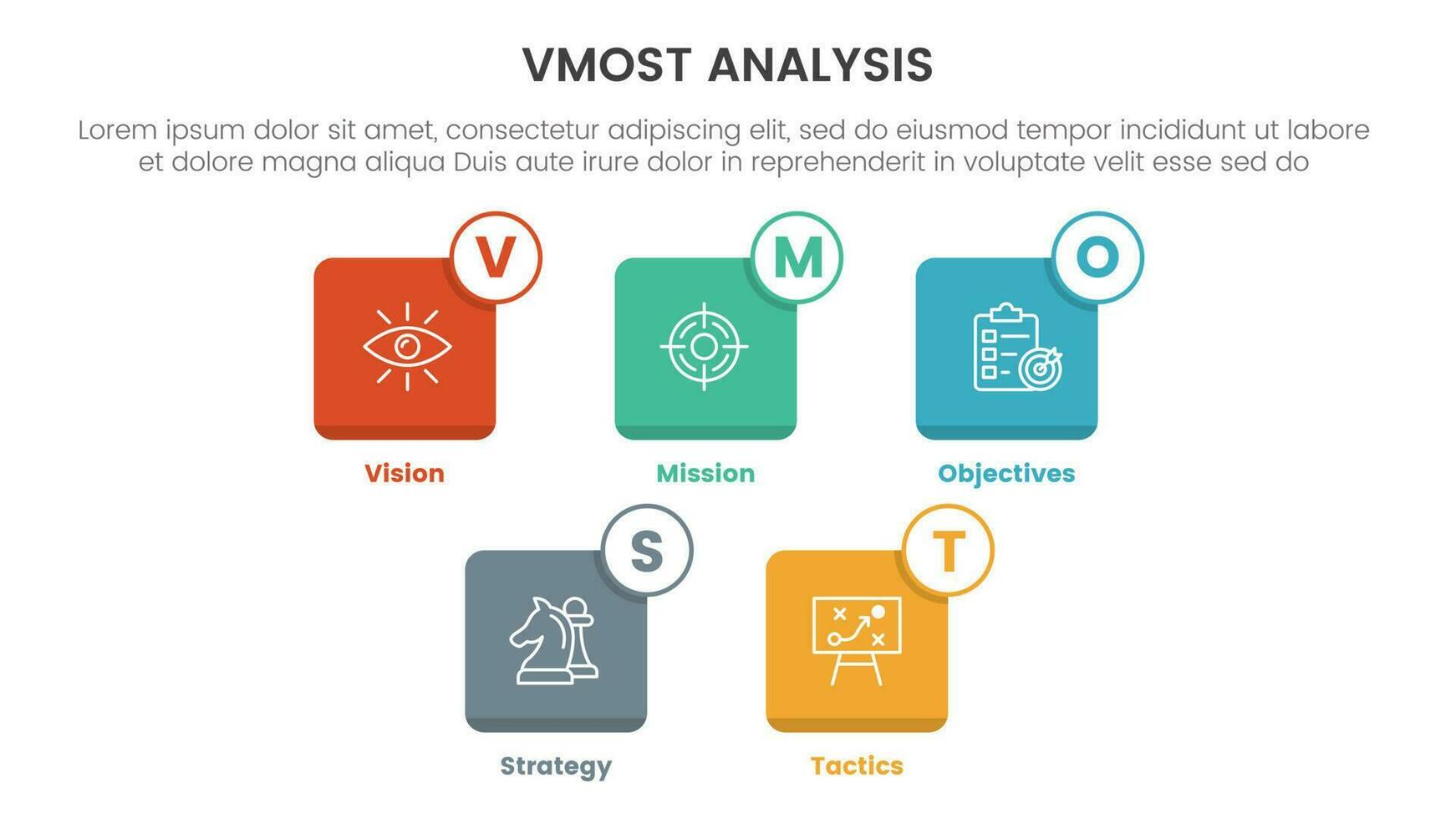 le plus une analyse modèle cadre infographie avec 5 point étape modèle avec petit carré icône boîte information concept pour faire glisser présentation vecteur