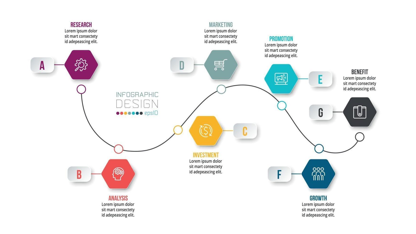 modèle d & # 39; infographie entreprise graphique chronologique vecteur