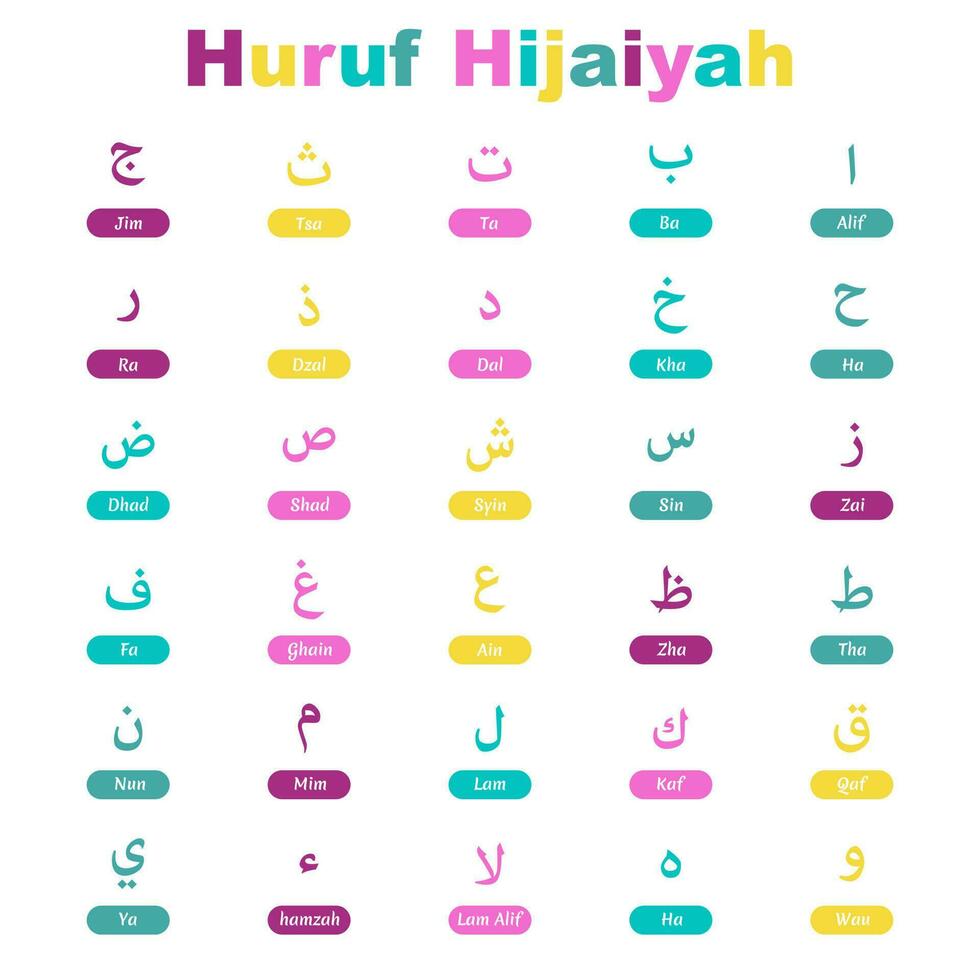 collection de hijaiyah des lettres vecteur