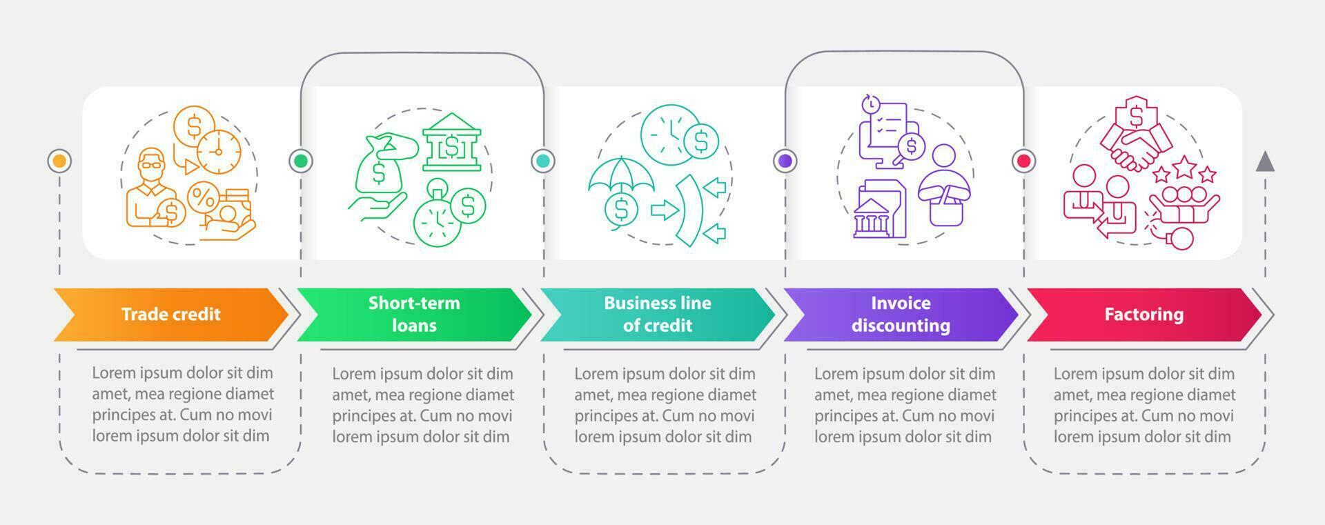 sources de court terme financement rectangle infographie modèle. Les données visualisation avec 5 pas. modifiable chronologie Info graphique. flux de travail disposition avec ligne Icônes vecteur