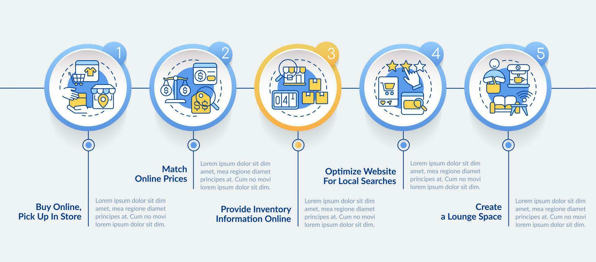 attirer plus clients à vente au détail boutique cercle infographie modèle. Les données visualisation avec 5 pas. modifiable chronologie Info graphique. flux de travail disposition avec ligne Icônes vecteur