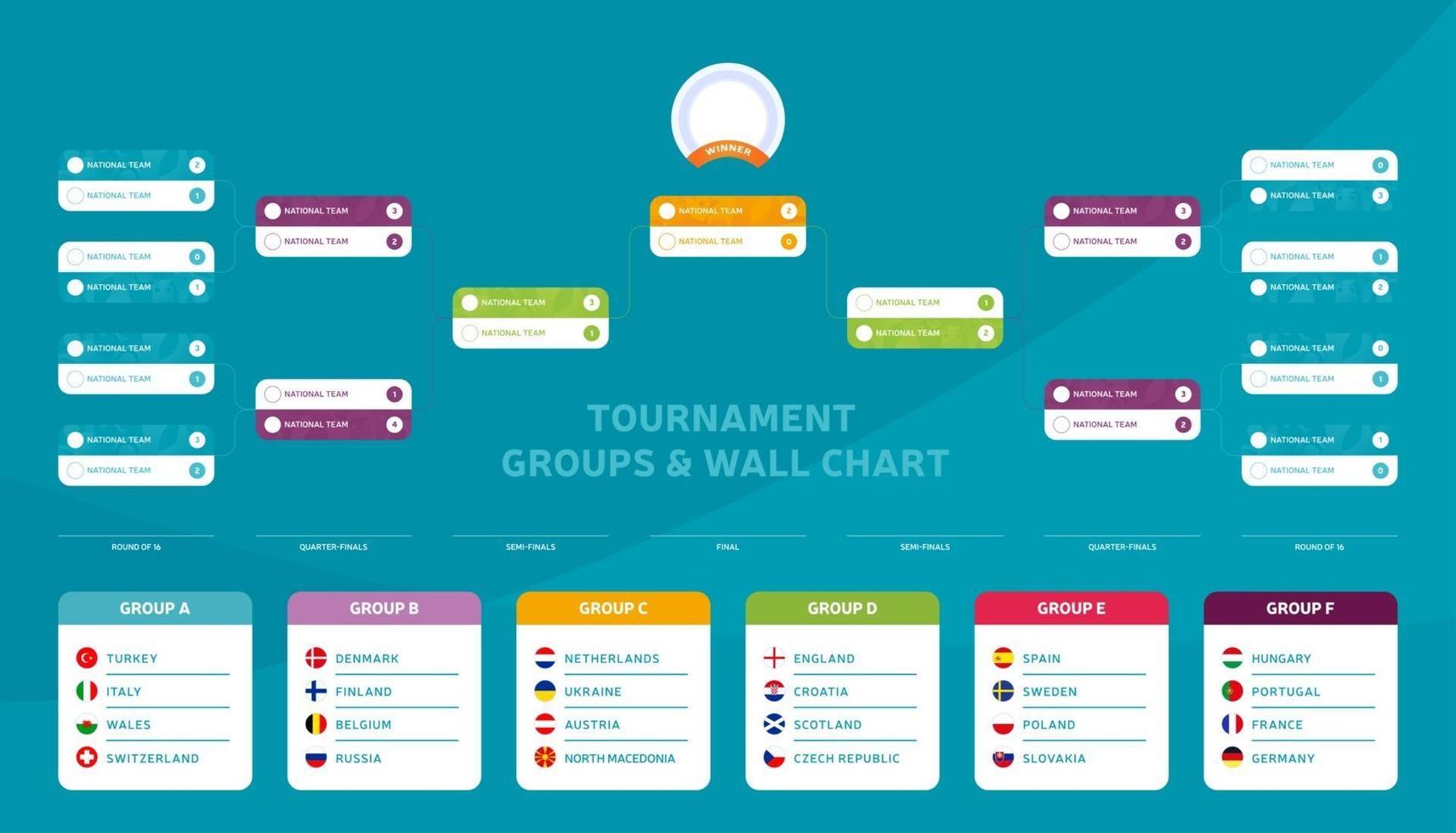 Calendrier des matches de football européen tournoi tableau mural support tableau des résultats de football avec des drapeaux et des groupes de pays européens vector illustration