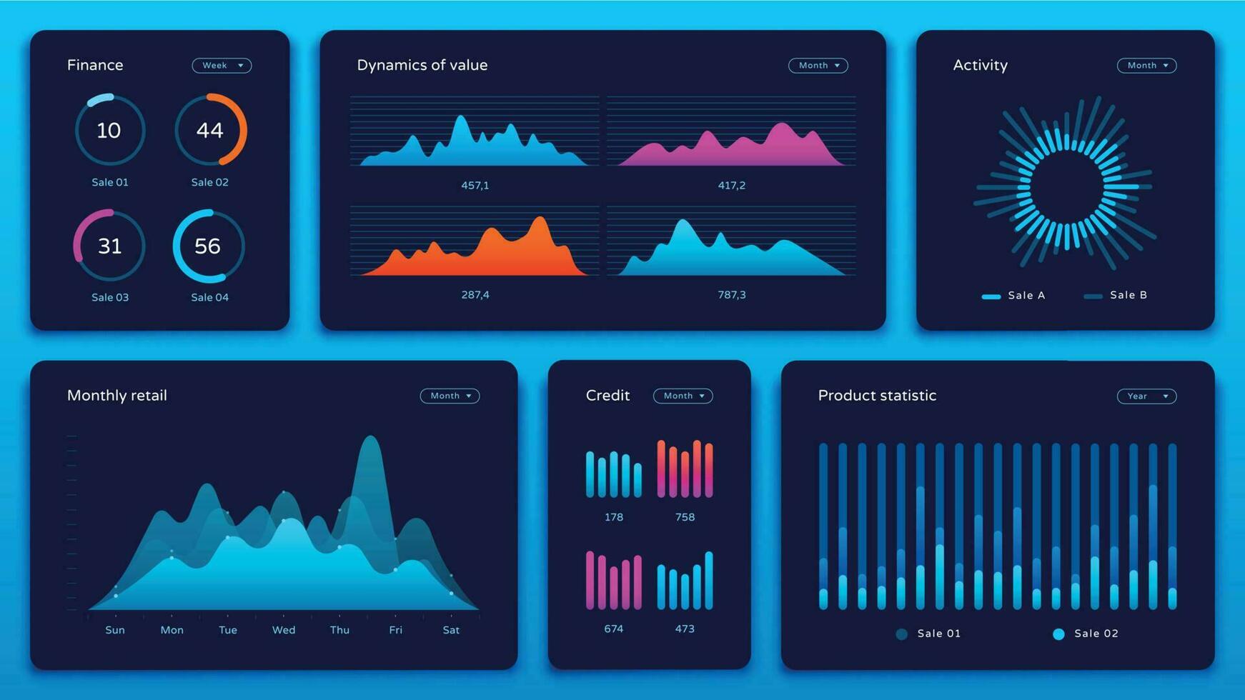 graphiques tableau de bord. financier analytique graphique, futuriste la toile administrateur panneau et commerce une analyse site Internet ui vecteur concept