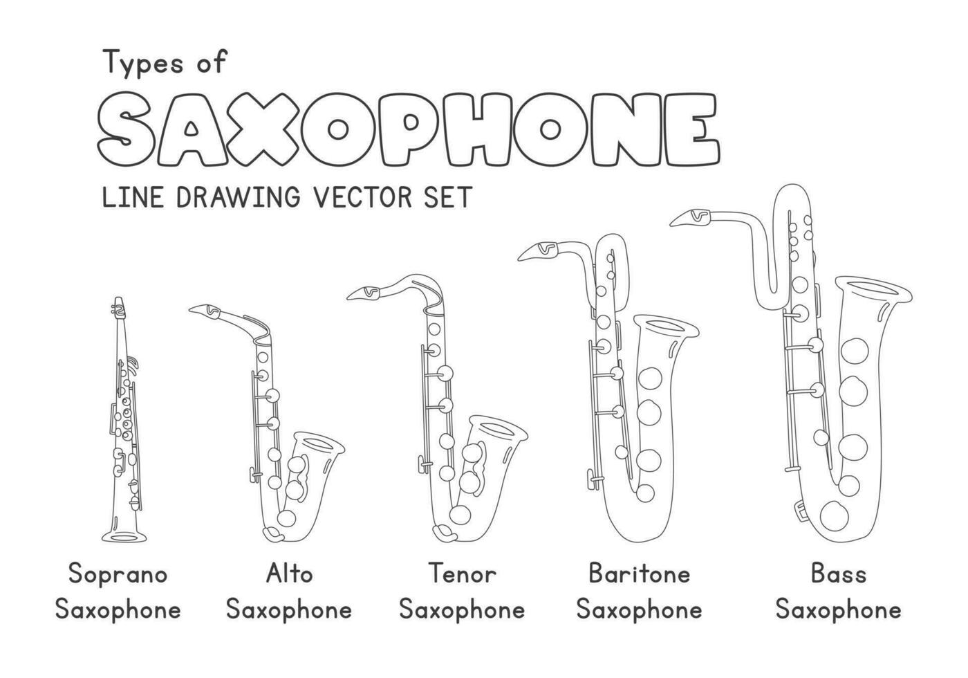 les types de saxophone ligne dessin vecteur ensemble. soprano, alto, ténor, baryton basse saxophone dessin animé style, ligne art main tiré