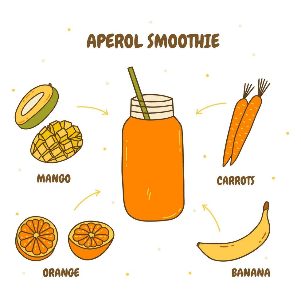 recette aperol smoothie. vecteur griffonnage boisson main tiré