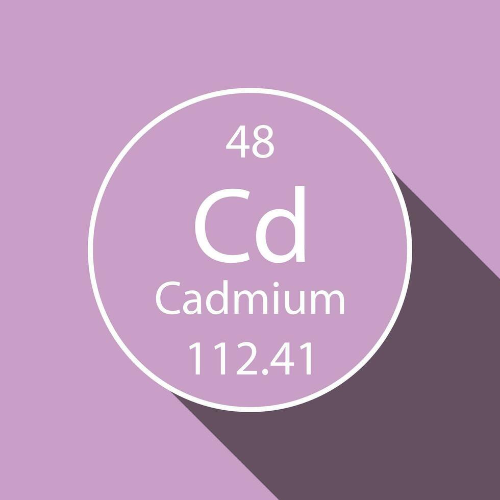 cadmium symbole avec longue ombre conception. chimique élément de le périodique tableau. vecteur illustration.