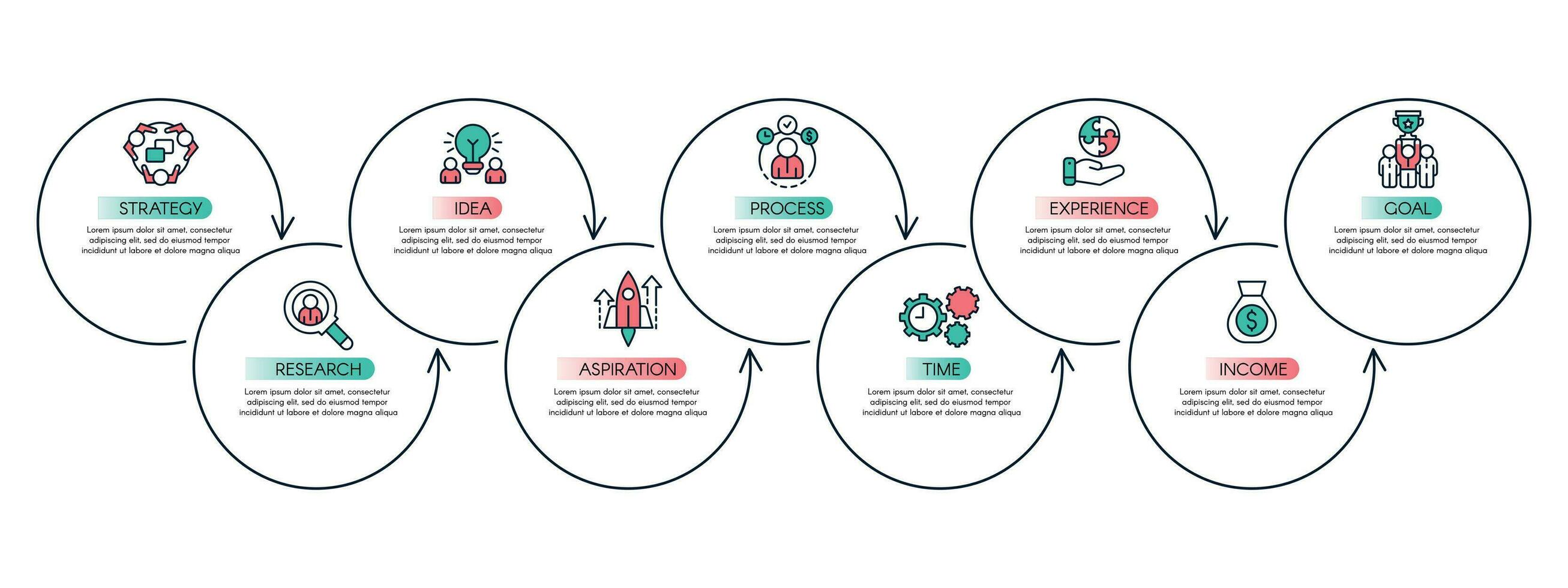 flux de travail pas graphique. productivité graphique, affaires processus pas et infographie couler graphique disposition vecteur concept