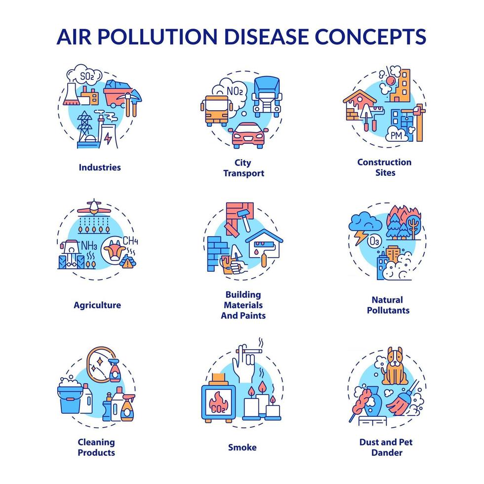 jeu d & # 39; icônes de concept de maladie de pollution atmosphérique vecteur