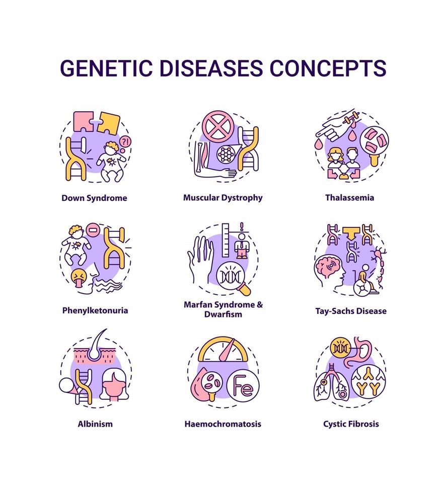 jeu d & # 39; icônes de concept de maladie génétique vecteur