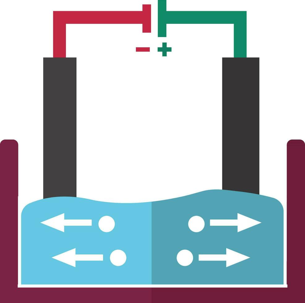 coloré électrolyse processus. plat illustration. vecteur