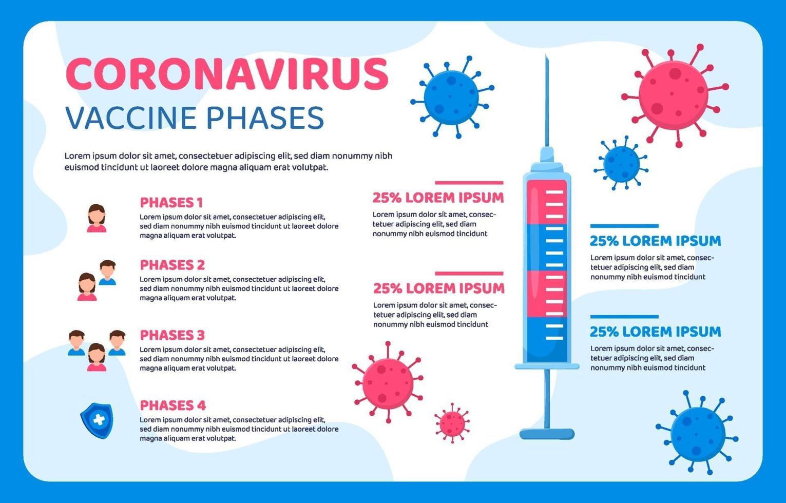 infographie du vaccin covid 19 vecteur