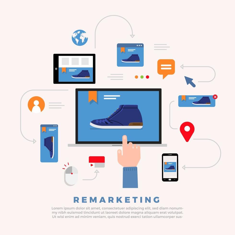 marketing numérique de remarketing vecteur