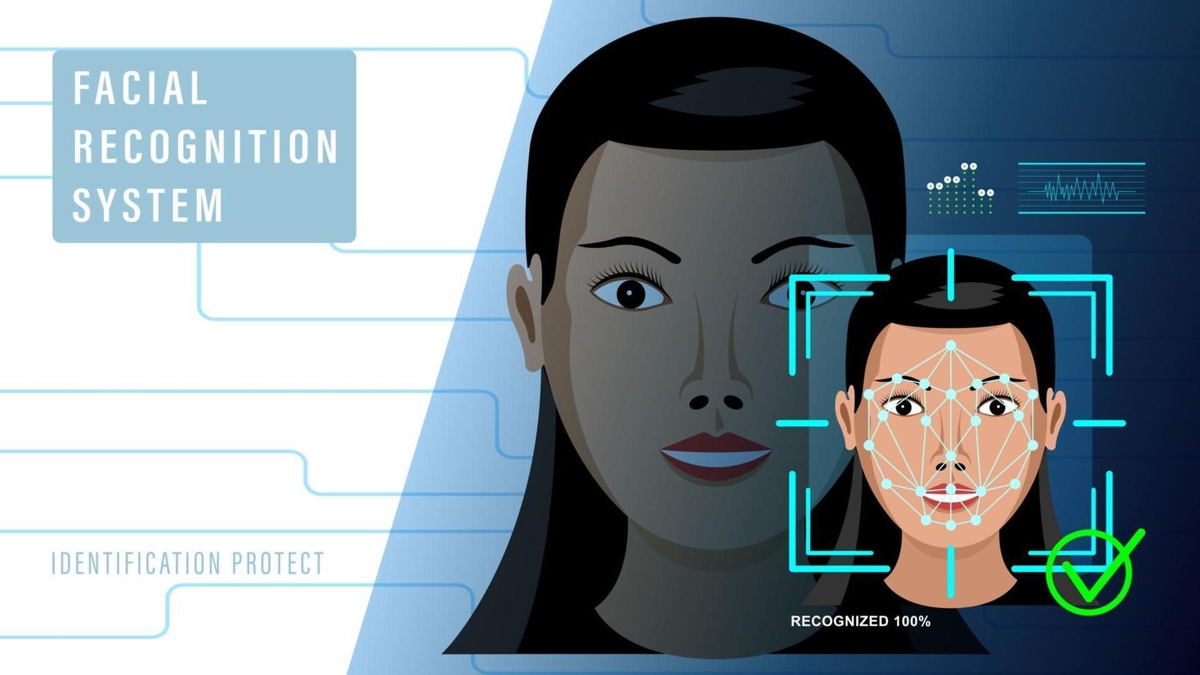 caricature de femme biométrique reconnue vecteur