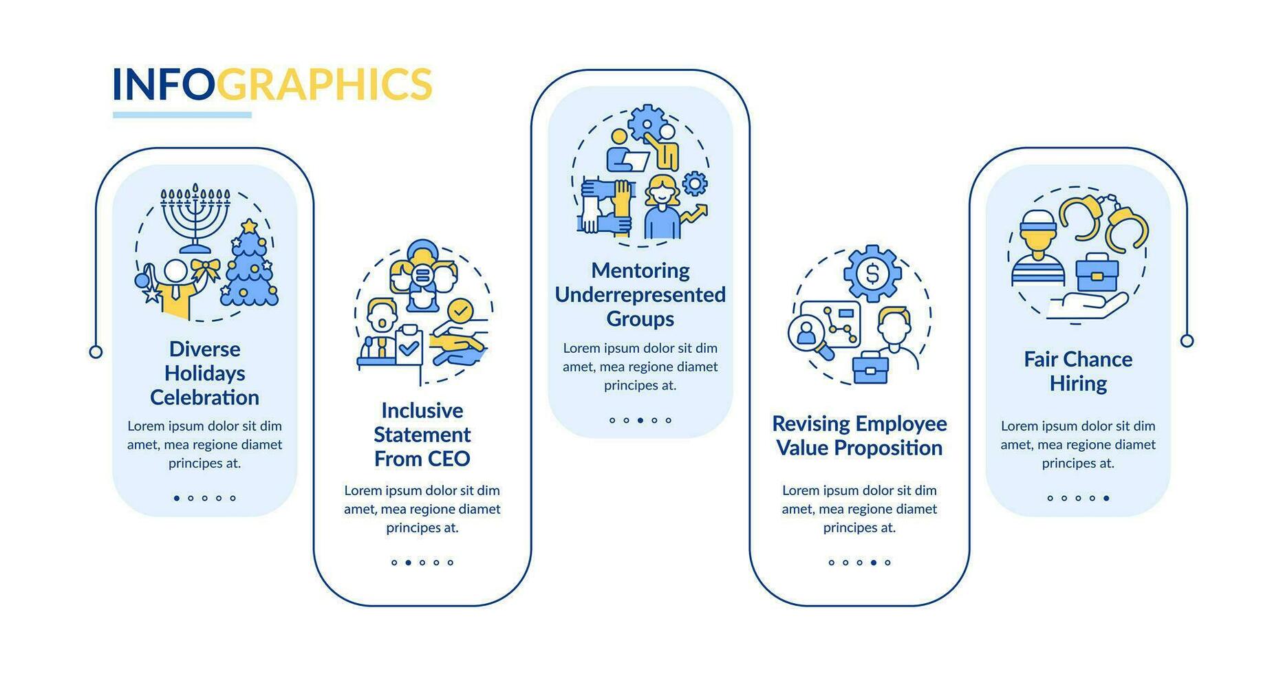 dei initiatives pour lieu de travail rectangle infographie modèle. inclusion. Les données visualisation avec 5 pas. modifiable chronologie Info graphique. flux de travail disposition avec ligne Icônes vecteur