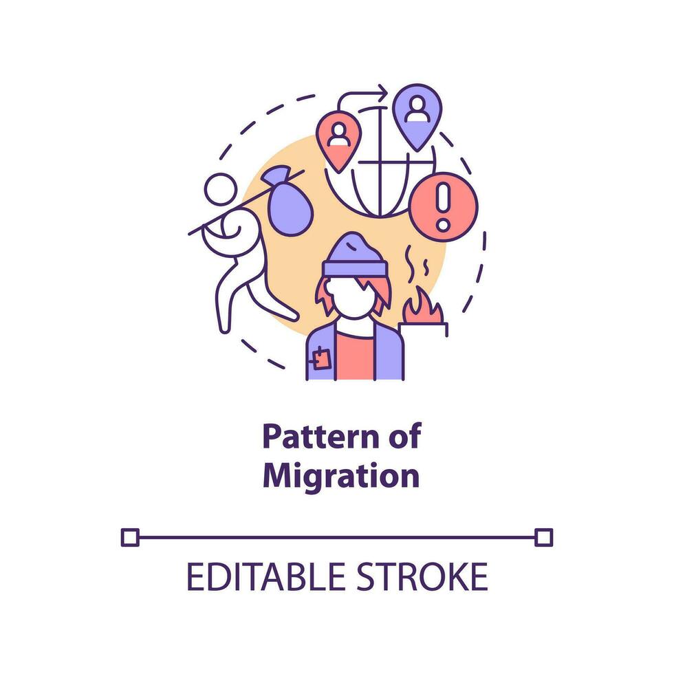 modèle de migration concept icône. conduite Obliger de contemporain esclavage abstrait idée mince ligne illustration. isolé contour dessin. modifiable accident vasculaire cérébral vecteur