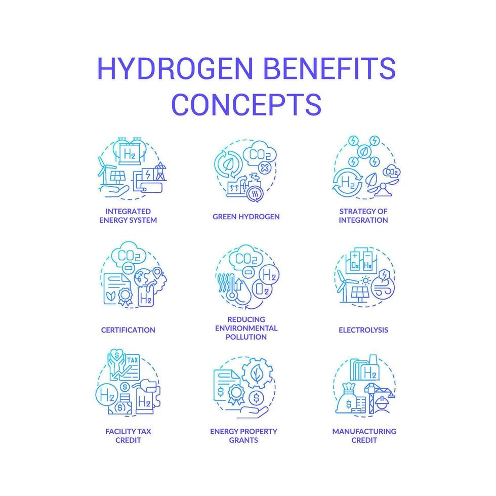 hydrogène avantages bleu pente concept Icônes ensemble. alternative énergie. vert carburant avantages abstrait idée mince ligne Couleur illustrations. isolé symboles vecteur