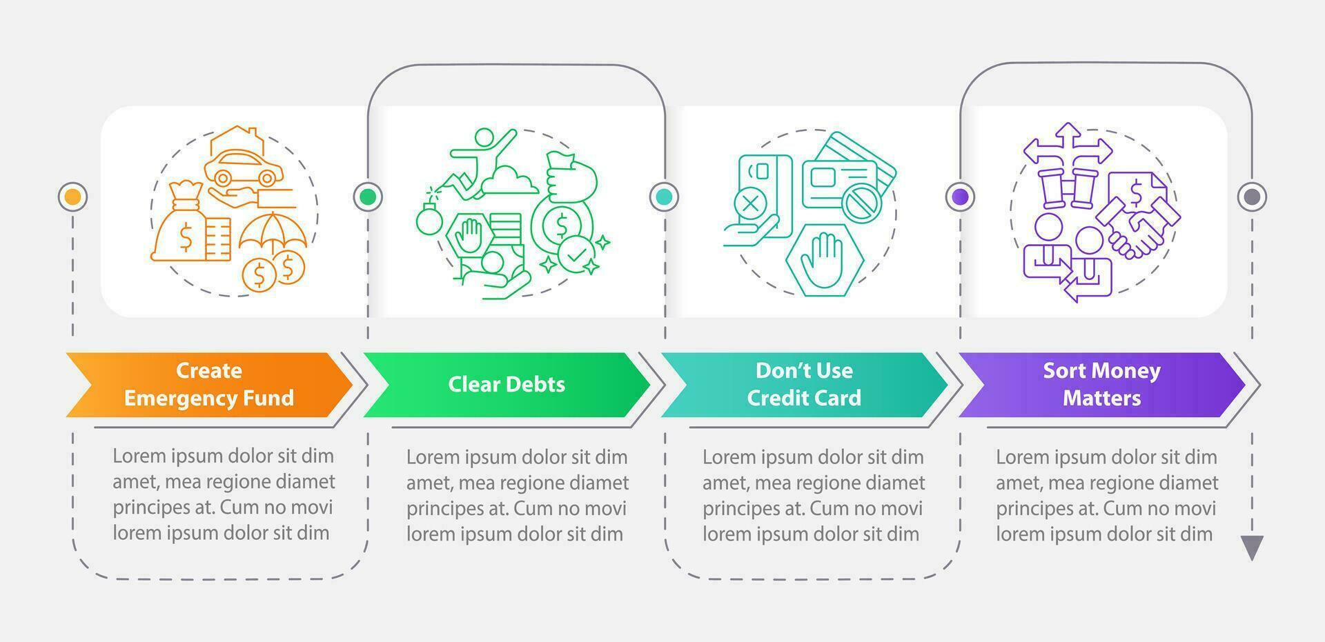 investir préparation rectangle infographie modèle. commerce. Les données visualisation avec 4 pas. modifiable chronologie Info graphique. flux de travail disposition avec ligne icônesd vecteur