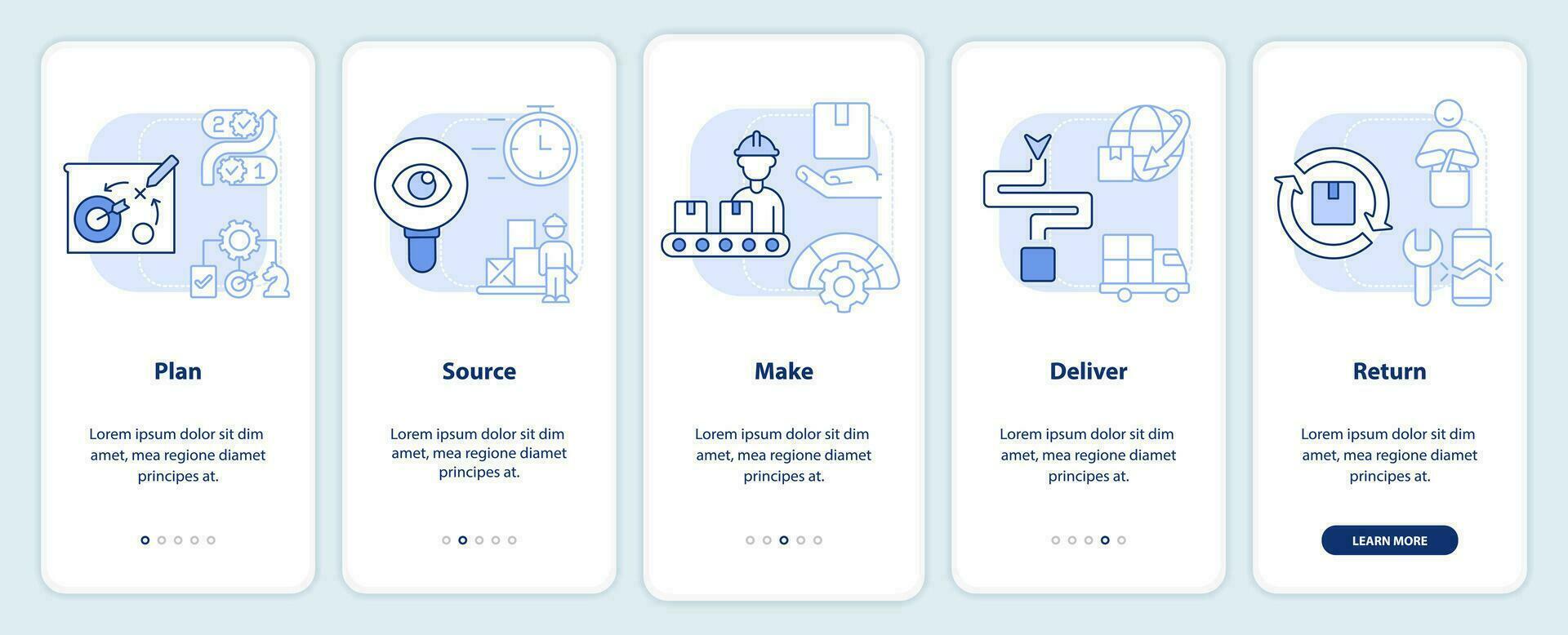 la fourniture chaîne la gestion les pièces lumière bleu l'intégration mobile app filtrer. procédure pas à pas 5 pas modifiable graphique instructions avec linéaire concepts. interface utilisateur, ux, gui modèle vecteur