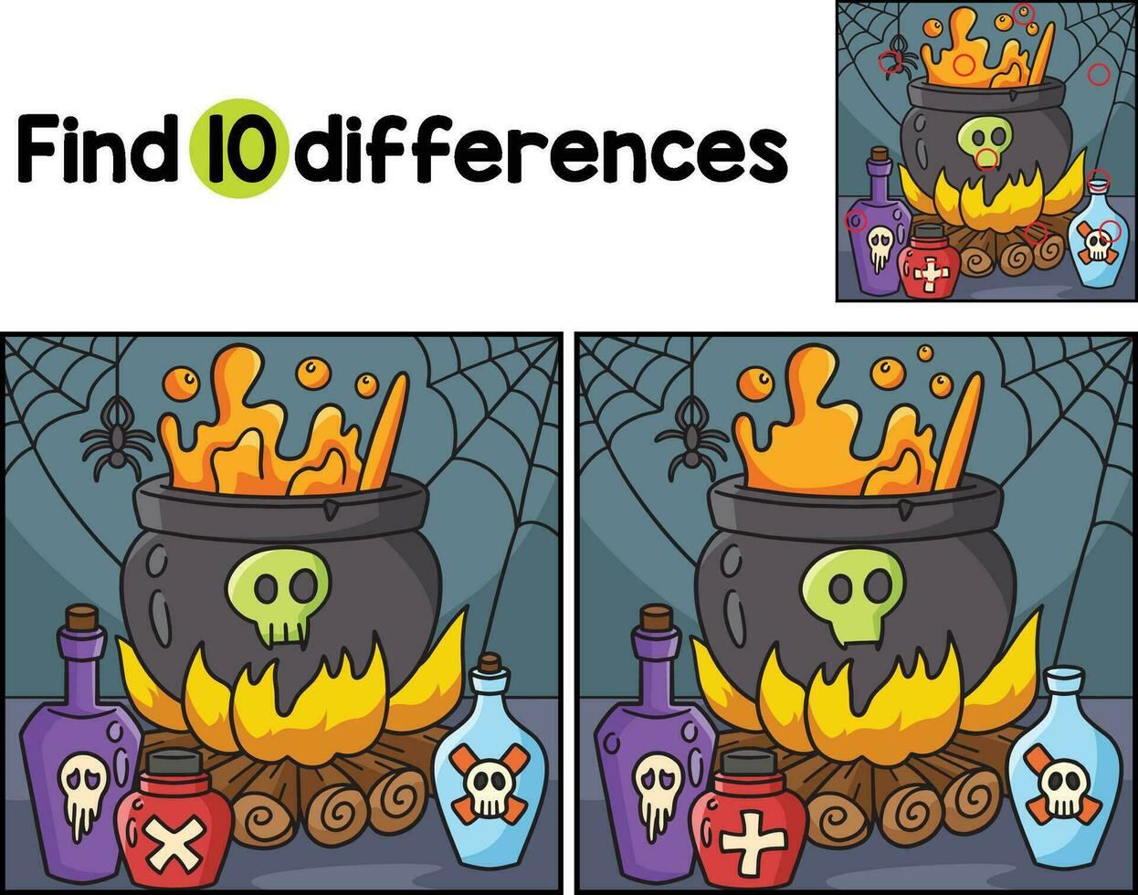 sorcière chaudron Halloween trouver le différences vecteur