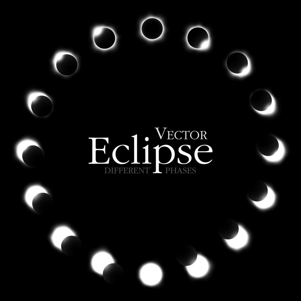 différentes phases du vecteur d'éclipse solaire et lunaire