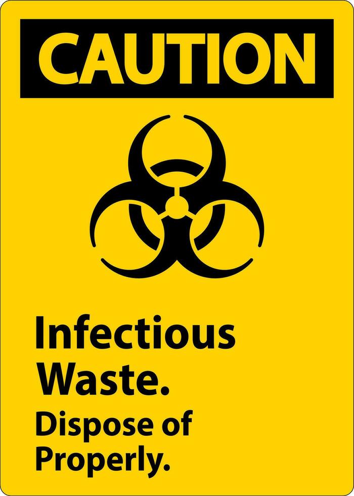 Danger biologique mise en garde étiquette infectieux déchets, disposer de correctement vecteur