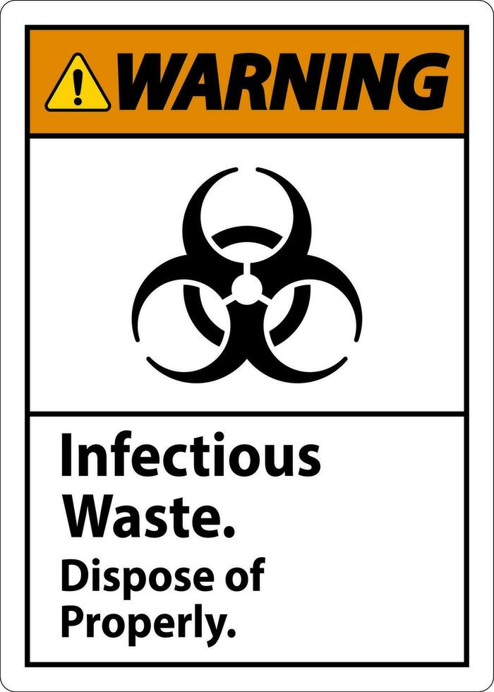 Danger biologique avertissement étiquette infectieux déchets, disposer de correctement vecteur