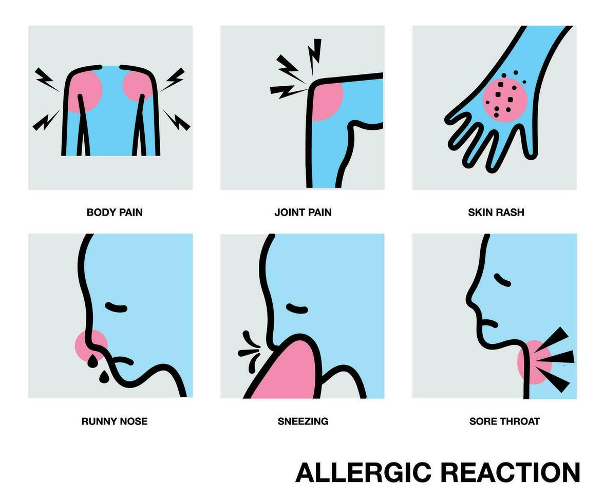 allergique réaction et drogue côté effets qui démange peau , peau éruption cutanée, mixte douleur, corps douleur, éternuements, qui coule nez, nasale congestion, endolori gorge, oreille douleur toux, icône vecteur
