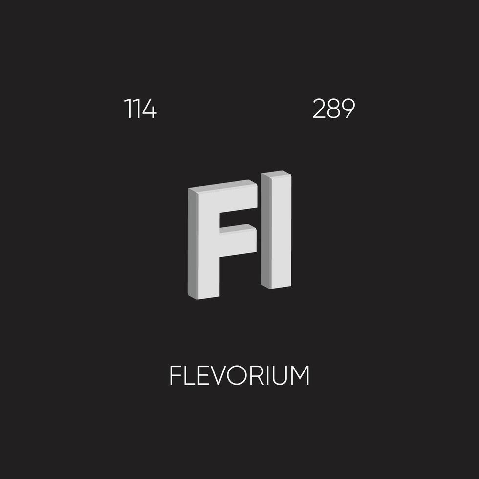 un de le périodique table éléments avec Nom et atomique nombre vecteur