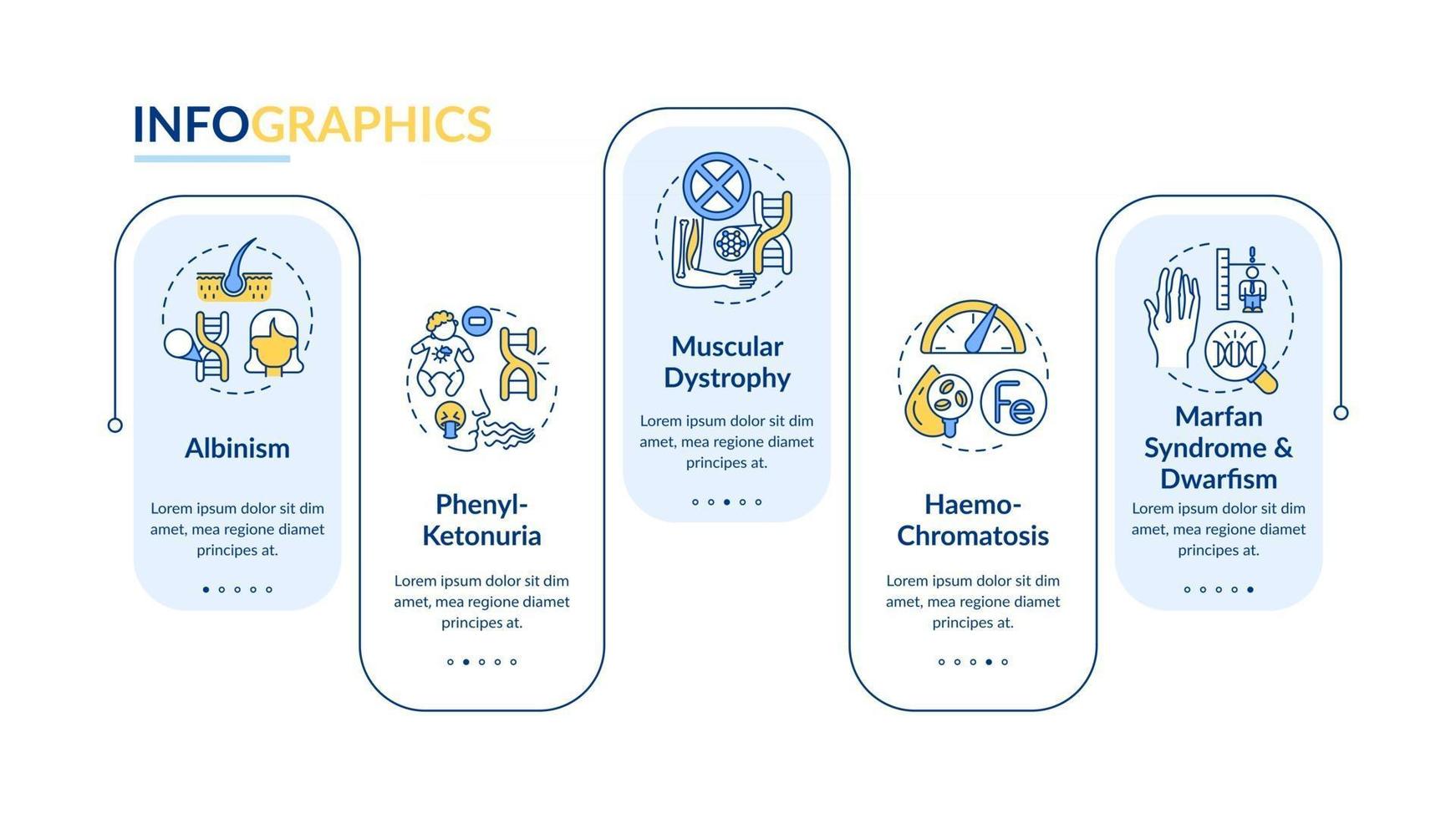 modèle d'infographie vectorielle de divers troubles génétiques vecteur