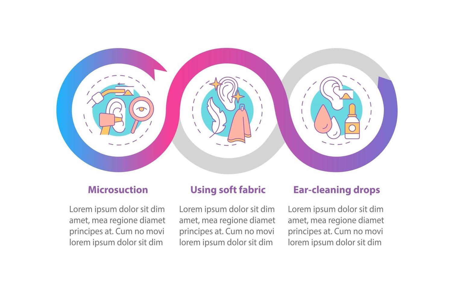 modèle d'infographie vectorielle sur les méthodes de soins des oreilles vecteur