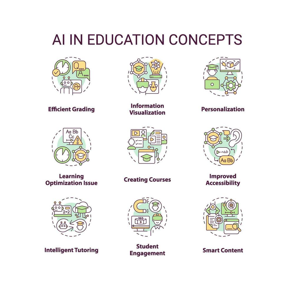 ensemble de 2d multicolore Icônes représentant ai dans éducation notions, pack de isolé vecteur illustrations.