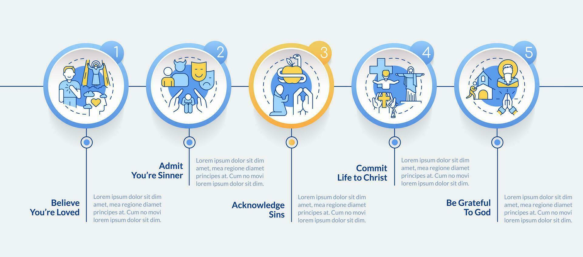 devenir Christian les raisons cercle infographie modèle. foi. Les données visualisation avec 5 pas. modifiable chronologie Info graphique. flux de travail disposition avec ligne Icônes vecteur