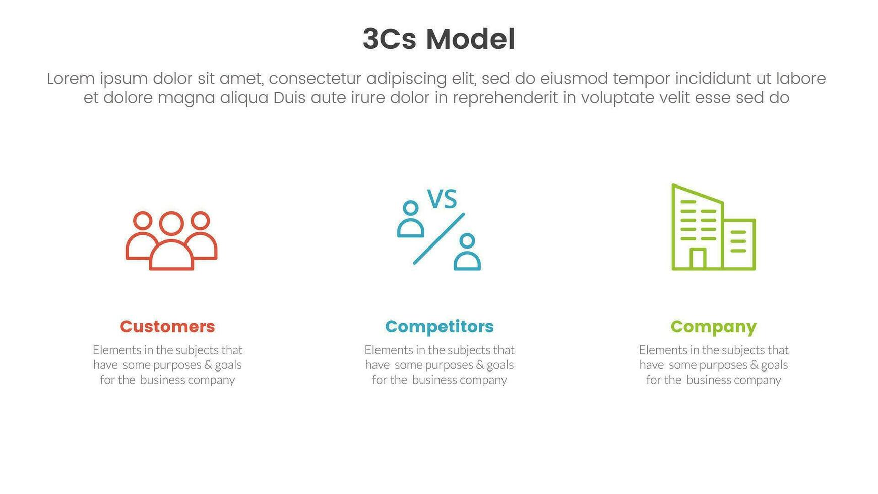 3cs modèle affaires modèle cadre infographie 3 point étape modèle avec nettoyer et Facile information pour faire glisser présentation vecteur