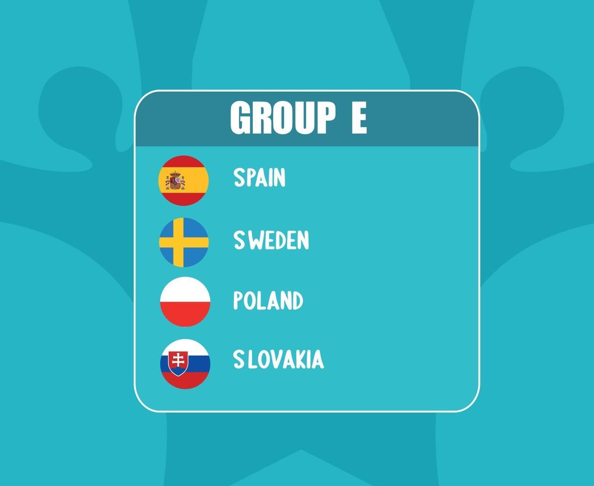 équipes européennes de football 2020..finale européenne de football.groupe e espagne pologne suède slovaquie vecteur