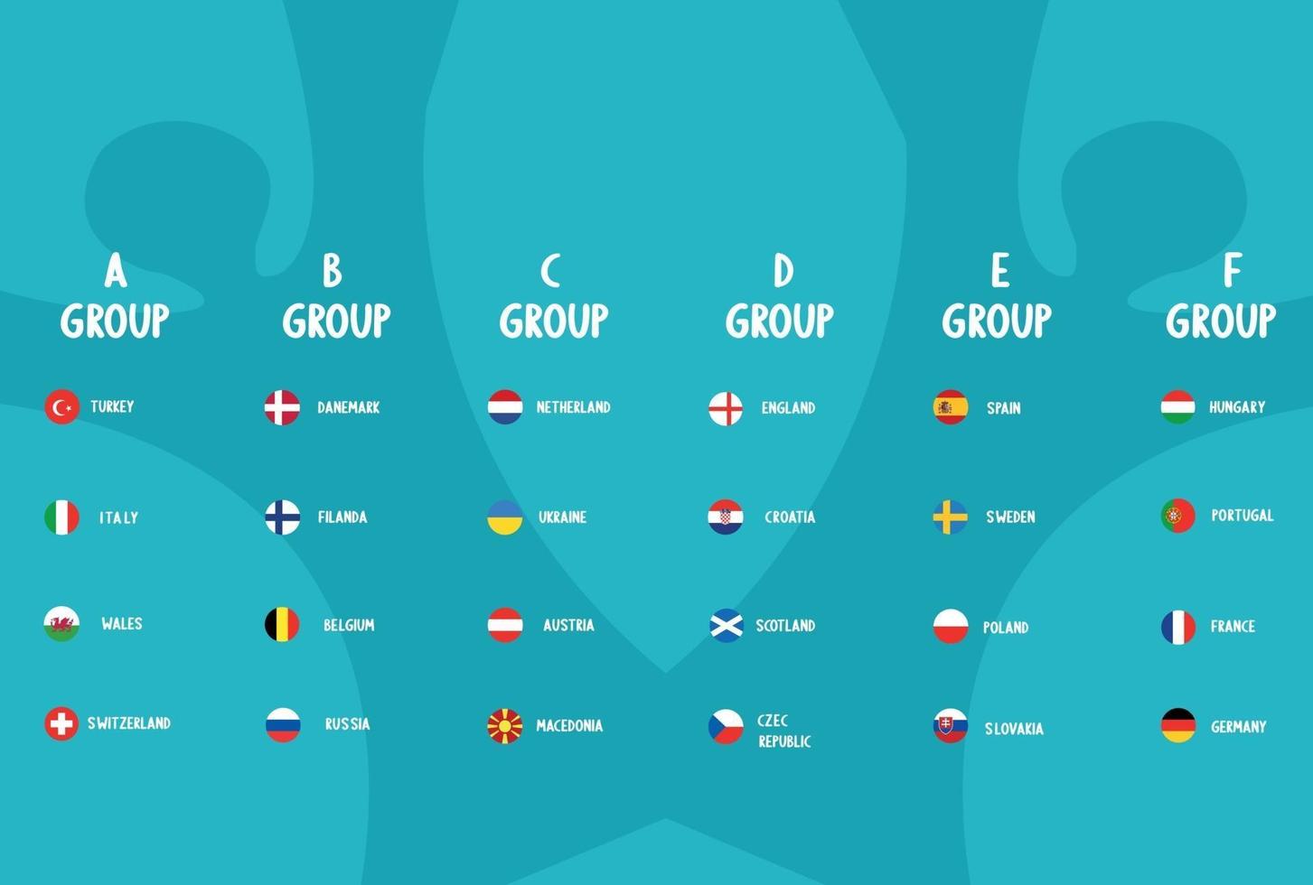 football européen 2020.finale européenne de football.équipes de groupes vecteur