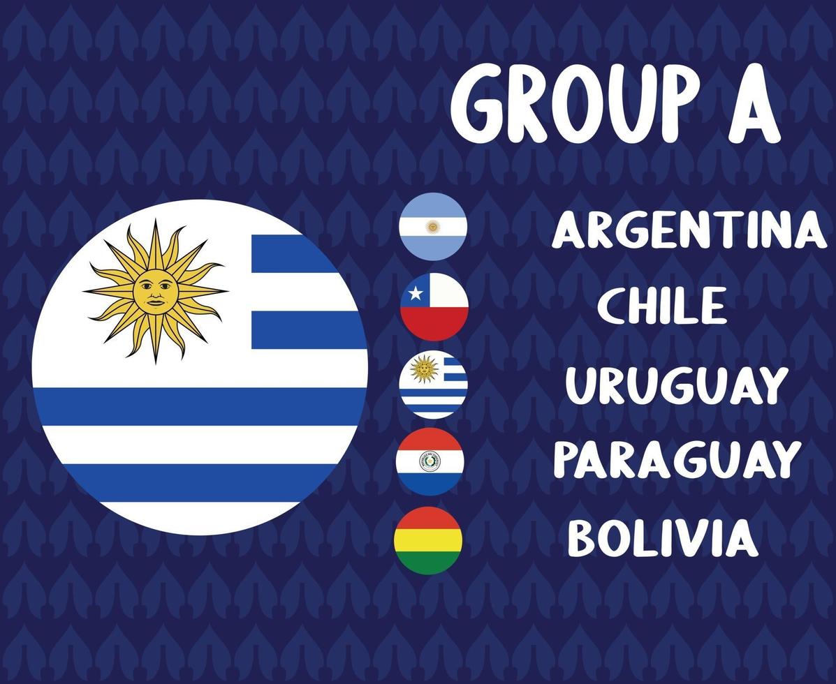 Amérique latine football 2020 teams.group a uruguay flag.america latine football final vecteur