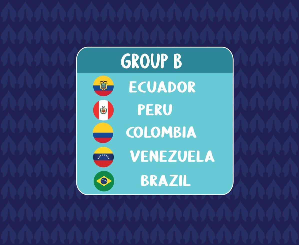 Amérique latine football 2020 équipes.amérique latine football final.groupe b équateur pérou colombie venezuela brésil vecteur