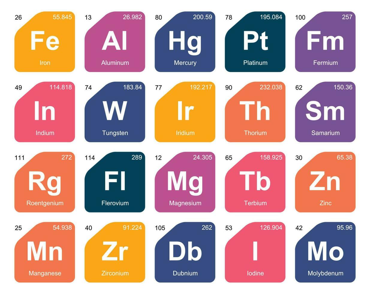 20 tableau préodique de la conception du pack d'icônes d'éléments vecteur