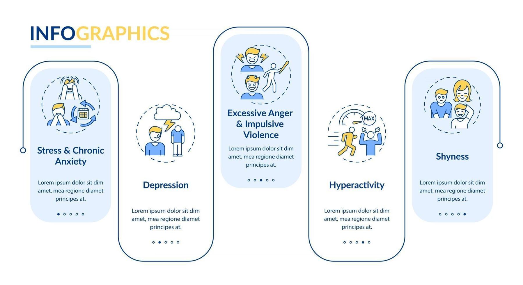 psychologie du modèle d'infographie vectorielle de maîtrise de soi. éléments de conception de présentation de santé mentale. visualisation des données en 5 étapes. chronologie du processus. disposition du flux de travail avec des icônes linéaires vecteur