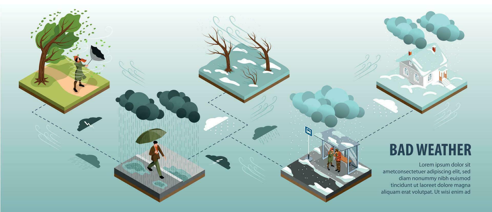 isométrique orage temps infographie vecteur