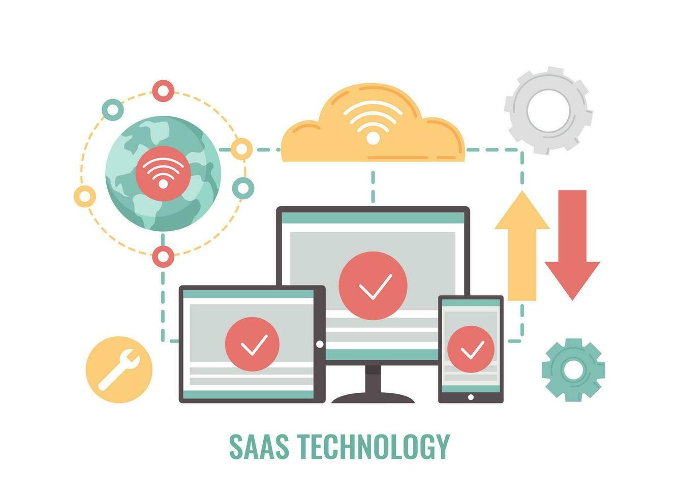 saas La technologie concept vecteur