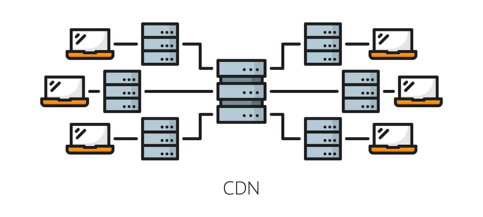 CDN, contenu livraison réseau contour icône vecteur