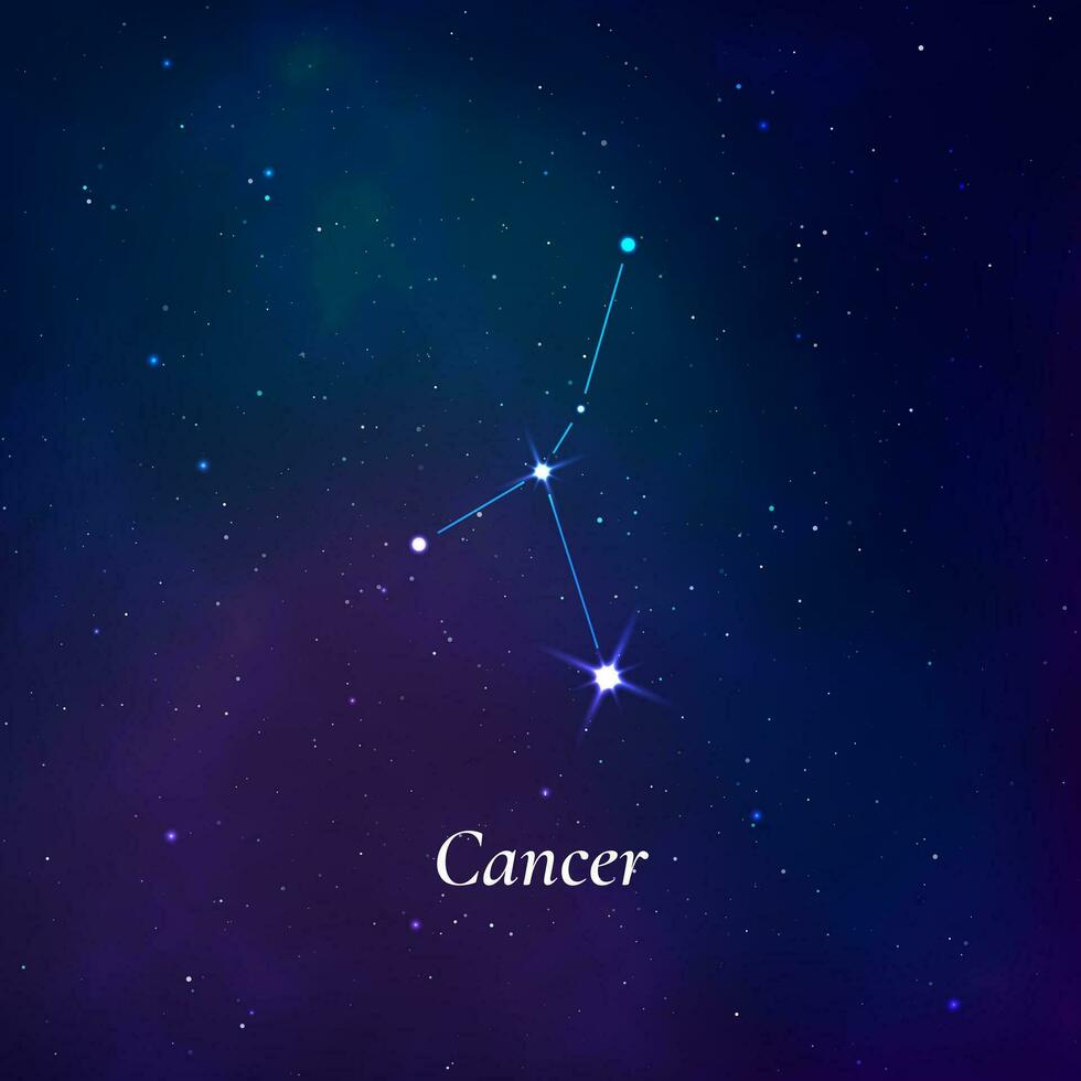 cancer signe. étoiles carte de zodiaque constellation sur foncé bleu Contexte. vecteur
