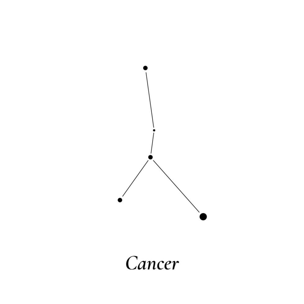 cancer signe. étoiles carte de zodiaque constellation. vecteur illustration