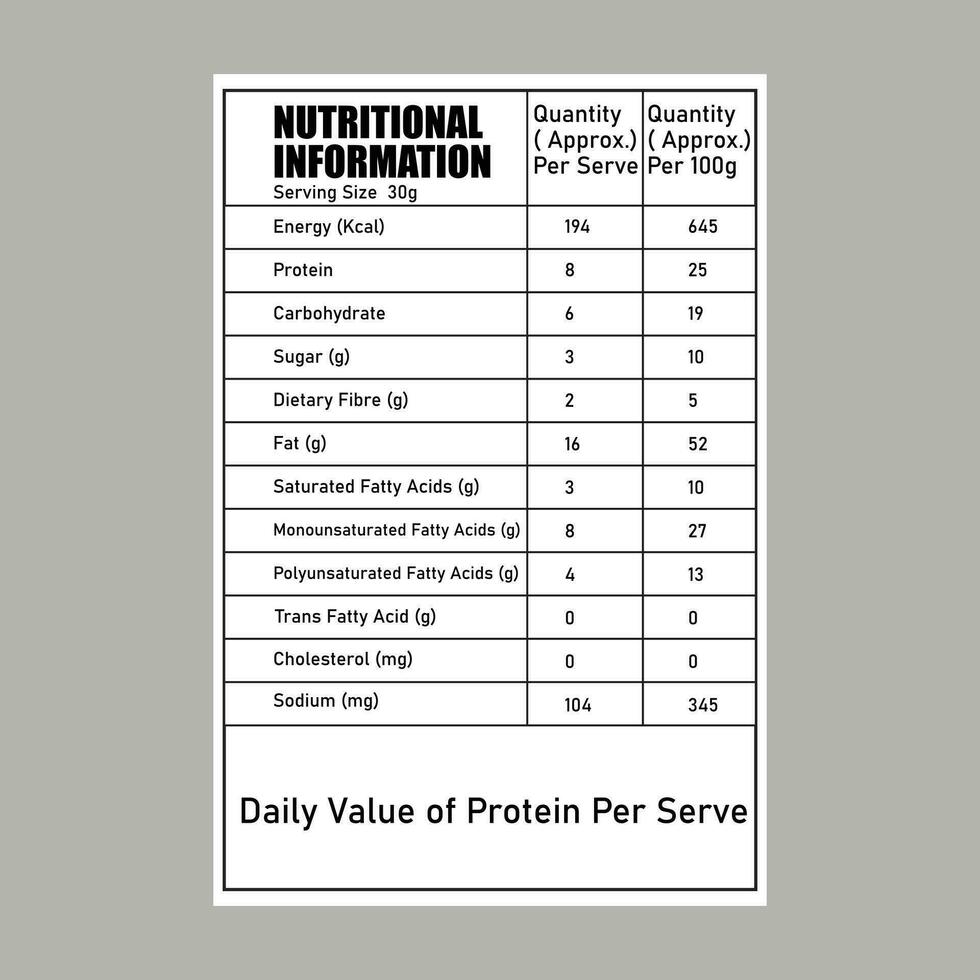 vecteur nutrition les faits étiquette santé produit paquet