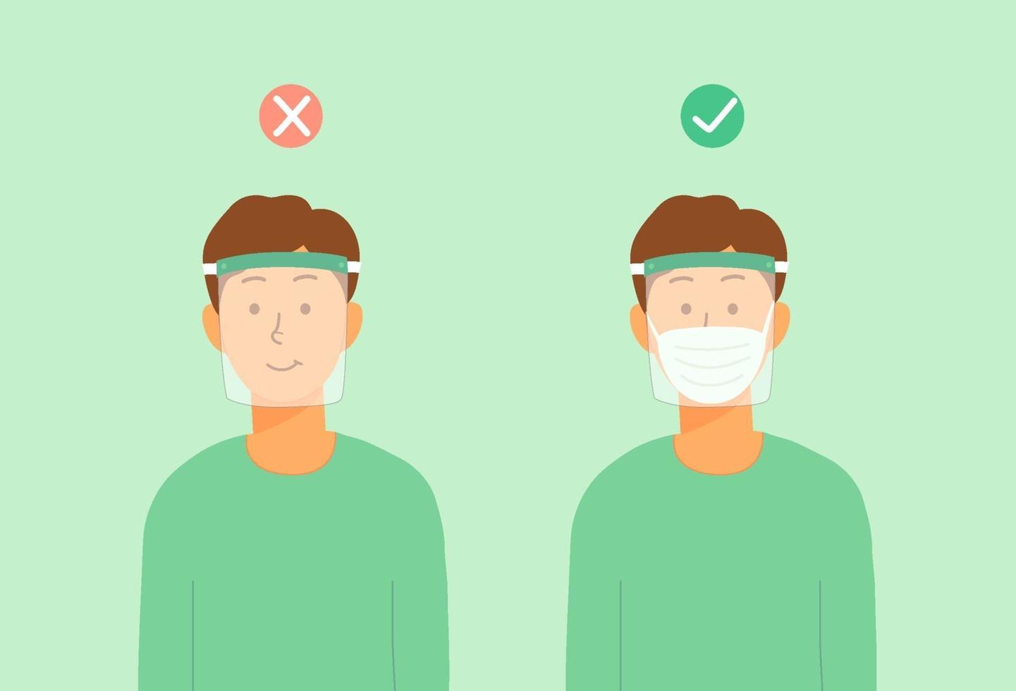 la nouvelle norme du mode de vie humain pour prévenir les virus. les hommes portant une couverture de masque chirurgical et un masque facial en plastique son visage avec un symbole bien et mal. dessin animé plat simple. vecteur