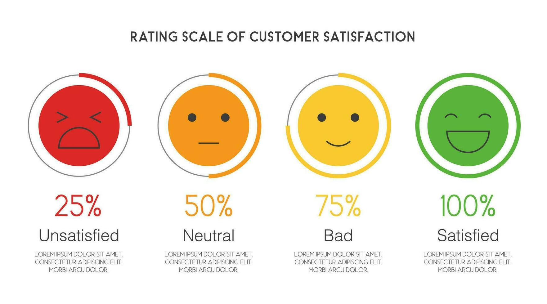 illustration niveau pour la revue et évaluation de un service ou bien ou utilisation dans questionner vecteur