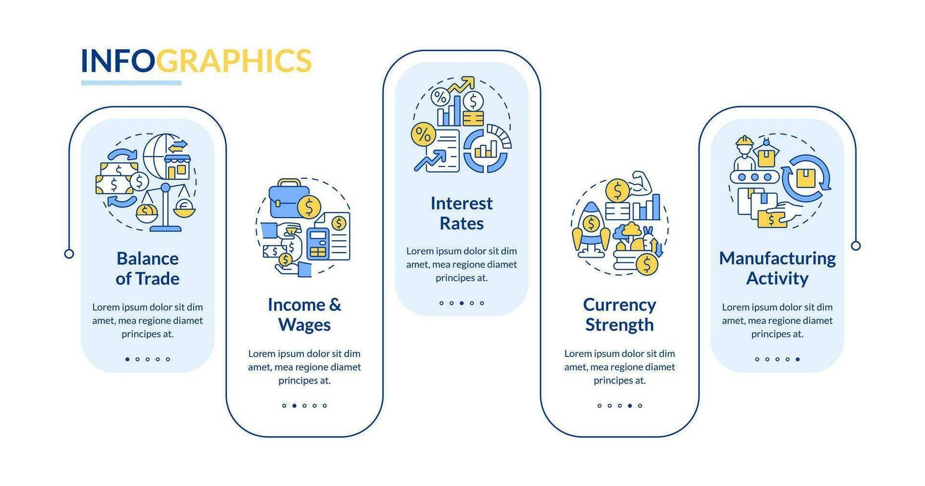 économique indicateurs exemples rectangle infographie modèle. Les données visualisation avec 5 pas. modifiable chronologie Info graphique. flux de travail disposition avec ligne Icônes vecteur