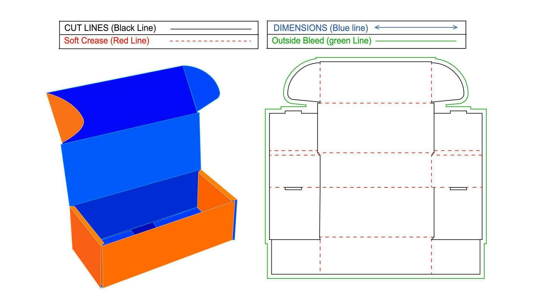 indestructible courrier livraison boîte ondulé indestructible boîte dieline et 3d vecteur modifiable redimensionnable fichier