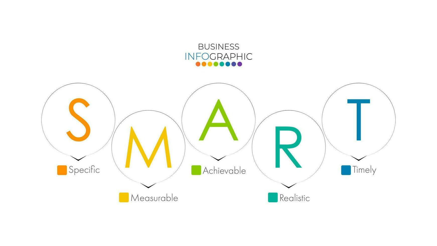 modèle de conception infographique avec concept intelligent. peut être utilisé pour la présentation, la bannière, le graphique et l'entreprise diagram.infographic avec 5 options, pièces, étape pour le processus. modèle abstrait. vecteur